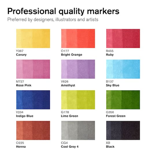 Winsor & Newton® ProMarker™ Set 1 Marker Set